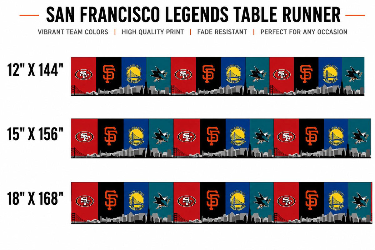 San Francisco Sports Table Runner – 49ers Giants Warriors Sharks Table Decor | Bay Area Tailgate Runner | Mancave Sports Decor